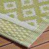 Shop for rv patio mats in rv patio accessories. Https Encrypted Tbn0 Gstatic Com Images Q Tbn And9gcr8fjc9webkmqfmmbswpdixjidhumd Lfplkafnlek88azqpoln Usqp Cau