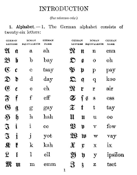 Here you can see all letters that occur in the german alphabet. 1912 German Script Intro Lettering Alphabet Learn German Alphabet