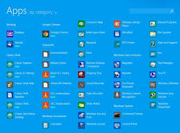Replace The Windows 8 1 Start Screen With The Apps Screen Start Screen Windows Computer Repair Diy