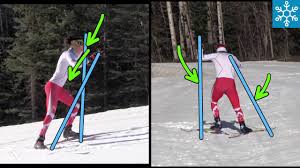 In this series of videos, peter from mcbike and sport in smithers covers how to begin skate skiing and drills for progressing. V1 Offset Pole Positions What The Science Says Youtube