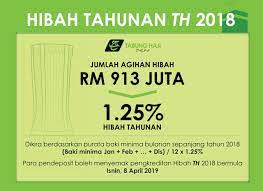 Urusniaga th akan ditangguhkan sementara bermula pukul 8 malam ini hingga pukul 12 tengah hari pada 3 mac bagi melancarkan urusan agihan keuntungan. Tabung Haji Umum Hibah 1 25 Kewangan Berakhir 2018