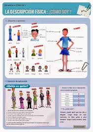 Clase De Espanol Vocabulario De La Descripcion Fisica Spanish Learning Teaching Spanish Spanish Langua Teaching Spanish Spanish Reading Learning Spanish