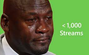 We did not find results for: How To Get Your First 1 000 Streams On Spotify