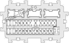 Fuse box diagram (fuse layout), location, and assignment of fuses and relays nissan altima (l32) (2007, 2008, 2009, 2010, 2011, 2012). Fuse Box Diagram Nissan Altima L32 2007 2013