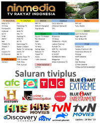 Perlahan tapi pasti, daftar siaran tv digital di indonesia semakin bertambah seiring wacana pemerintah yang akan segera menghentikan frekuensi analog secara menyeluruh. Ninmedia Tambah Seru Dengan Tiviplus Dan Cara Aktivasi Nya Cara Mudah Belajar Elektronika Digital