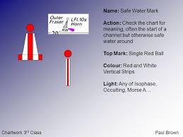 Chartwork 3 Rd Classpaul Brown Chartwork 3 Rd Class Buoyage