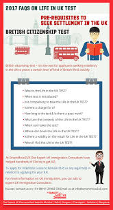 Pin On Infographics On The Uk Visas