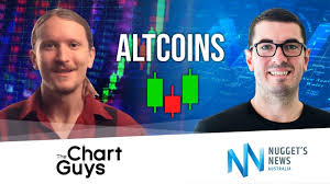 Alt Coins Technical Analysis Chart 7 23 2018 By Chartguys Com