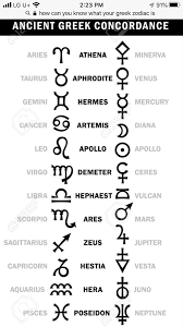 I Wasn T Looking For This But Ok Goddess Symbols Greek Mythology Gods Greek Mythology