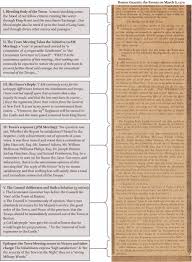 Check spelling or type a new query. Chapter 1 Truth And Trust And The Eighteenth Century Anglophone Newspaper In Travelling Chronicles News And Newspapers From The Early Modern Period To The Eighteenth Century