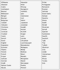 Save time by just highlighting with your mouse. Google Translate Webpage Document Conversation Pc English Spanish