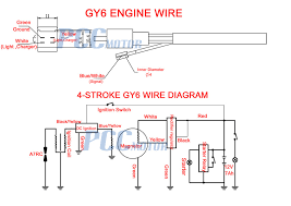 Buyang atv 70 wiring diagram. 50cc 150cc Moped Gy6 Wire Diagram