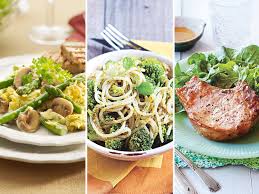 Gundry's diet evolution by steven r. The Plant Paradox Diet Plan For Rapid Weight Loss And Optimal Health