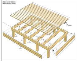 pin on deck fence