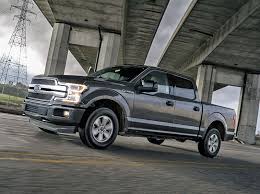 Maybe you would like to learn more about one of these? Best Trucks With A Sunroof Autobytel Com