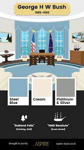 Cut and glue pieces as necessary. How Each Of The Last 7 Us Presidents Have Decorated The Oval Office Illustrated Bored Panda
