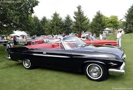 Image result for Cactus 1961 Dart