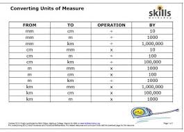 Converting Metric Measures Of Length Info Sheet Converting