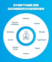 Darmgesundheit Ubelkeit Und Durchfall Beim Sport Aktiv Blog