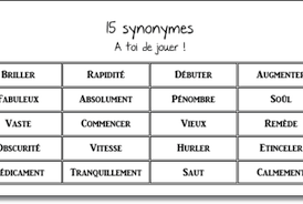 Les Synonymes Cm1 Cm2 La Maitresse A Des Yeux Dans Le Dos En 2020 Cm1 Cm2 Cm1 Synonymes