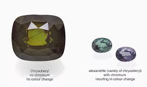 Image result for Alexandrite