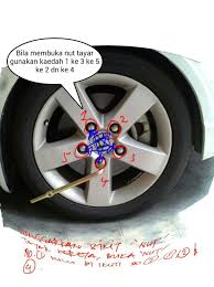 Check spelling or type a new query. Budak Kampong Piew Bila Tayar Kereta Bocor