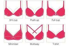 Pin On Tricks To The Trade
