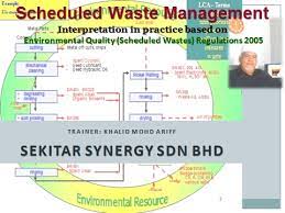 From may 3 to june 25, only up to 2 excess garbage bags will be collected. Sekitar Synergy Sdn Bhd Sw List Law