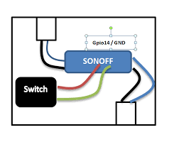 Wiring diagram 3 way switch with light at the end in this diagram the electrical source is at the first switch and the light is located at the end of the circuit. How I Integrate My Sonoff Basic 1 Way 2 Way Or 3way Switch Openhab Stories Openhab Community