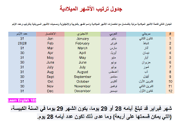 شهر فافا نتیجه ۲۲ سال همراهی با شماست. Ù…Ø§ Ù‡Ùˆ Ø´Ù‡Ø± 6 ÙŠÙˆÙ†ÙŠÙˆ Ø¨Ø§Ù„Ø§Ù†Ø¬Ù„ÙŠØ²Ù‰ Ù…Ø§ Ø§Ø®ØªØµØ§Ø± Ø´Ù‡Ø± ÙŠÙˆÙ†ÙŠÙˆ Ø¨Ø§Ù„Ø§Ù†Ø¬Ù„Ø´ Ø§Ø®ØªØµØ§Ø± 6 ÙŠÙˆÙ†ÙŠÙˆ 2021 ØµÙ‚ÙˆØ± Ø§Ù„Ø¥Ø¨Ø¯Ø¢Ø¹