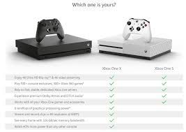 xbox one x s marketing is still deceiving consumers about support for kinect onmsft com kinect xbox xbox one