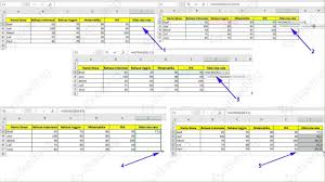 Menghitung nilai rata rata di microsoft excel. Fungsi Average Di Excel Rumus Menghitung Rata Rata