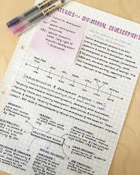Pin By Shire Ben Ezra On School School Study Tips Study Inspiration School Organization Notes
