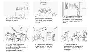 Storyboards are an invaluable tool for designers — especially for those who create music videos and advertising. How To Use A Successful Storyboard For Your Corporate Film Bold Content Video Production