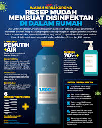 Jika dirasa masih kurang, khusus bagian tembok bisa mendekorasi ulang dengan cat antivirus. Resep Mudah Membuat Disinfektan Saat Wabah Virus Corona Grafis Tempo Co