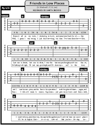 Guitar Tab Songs Friends In Low Places Guitar Tabs Songs Guitar Tabs Bass Guitar