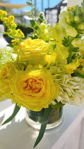 1920 & Co. (@1920co) • Instagram-bilder og -videoer