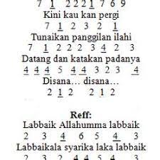 3 years ago3 years ago. Not Angka Sholawat Qomarun Syair Lagu Lir Ilir Apa Bagaimana Teks Lirik Lagu Sholawat Qomarun Lengkap Dalam Tulisan Arab Latin Dan Juga Arti Terjemahannya Shantelk Chicle