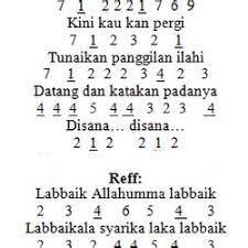 Berikut ini adalah notasi angka semoga not angka lagu sholawat badar atau kunci n. Not Angka Sholawat Qomarun Not Angka Sholawat Qomarun Tips Gampang Not Angka Not Angka Sholawat Qomarun Not Pianika Qomarun