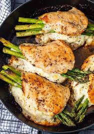 Pin On Mouth Watering Foods