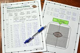 Answer the following problems on dilations. Transformations Activity Translations Reflections Rotations And Dilations