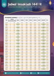 Ini mengakibatkan pesawat pengangkut bom fat man datang telat 30 menit dari jadwal awal. Jadwal Buka Taman Rusa Jadwal Imsak Dan Buka Puasa Di Palembang Info Wisata Hits