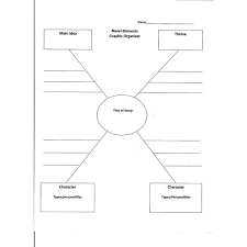 Teacher S Guide To Free Graphic Organizers Free Graphic Organizers Graphic Organizers Teacher Guides
