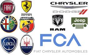 Fiat became a 50% shareholder in ferrari in 1969. June Auto Sales Looking Good Fca Sales Poised To Pop Carsdirect