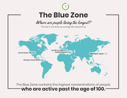 For a long life and better health, try boosting your intake of foods that people living in blue zones have in their diet. Top Countries Where People Live The Longest Why Do They Live Longer