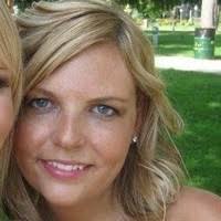 100+ "Lüc" profiles