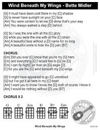Pin By Clara Ellen On Song Chord Songs Ukulele Music Ukelele Songs Easy Ukulele Songs