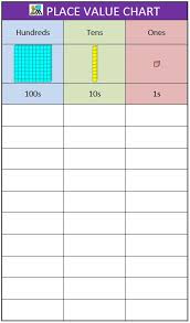 Blank place value chart pdf. Place Value Charts