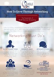 Small Business Networking Small Business Advice Small Business Growth Business Networking