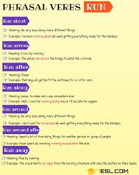 Phrasal Verbs With Run 1 2 Learn English Vocabulary Learn English English Grammar